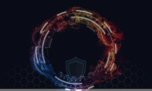 Security and Audit Security and Audit